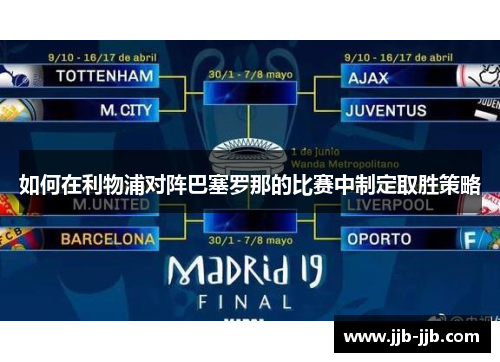 如何在利物浦对阵巴塞罗那的比赛中制定取胜策略