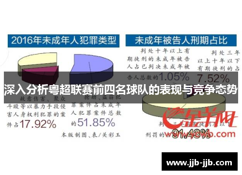 深入分析粤超联赛前四名球队的表现与竞争态势