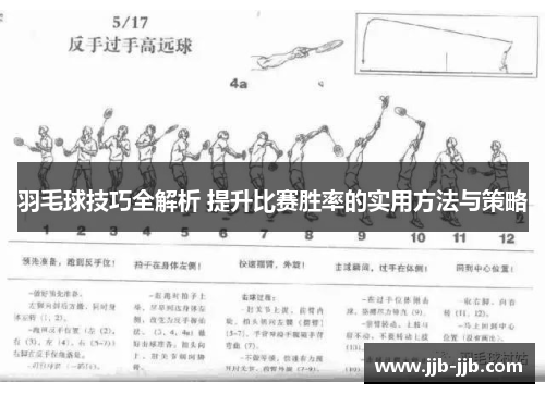 羽毛球技巧全解析 提升比赛胜率的实用方法与策略