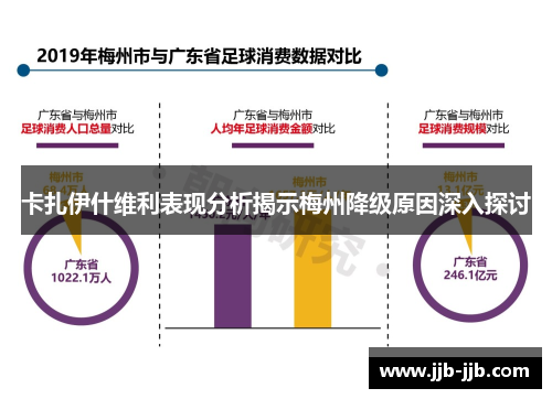 卡扎伊什维利表现分析揭示梅州降级原因深入探讨