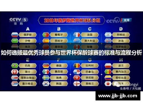 如何选拔最优秀球员参与世界杯保龄球赛的标准与流程分析