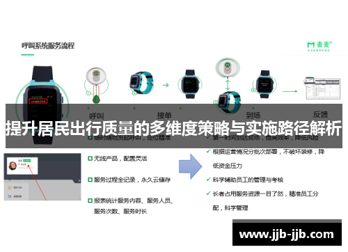 提升居民出行质量的多维度策略与实施路径解析