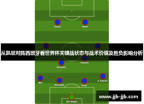 从凯恩对阵西班牙看世界杯关键战状态与战术价值及胜负影响分析 从凯恩对阵西班牙看世界杯关键战状态与战术价值及胜负影响分析