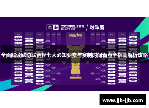 全面解读欧协联赛程七大必知要素与赛制时间看点全指南解析攻略