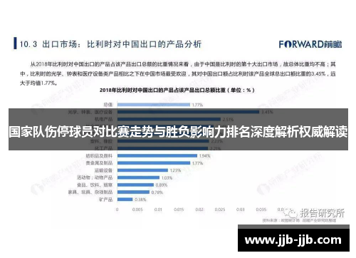 国家队伤停球员对比赛走势与胜负影响力排名深度解析权威解读