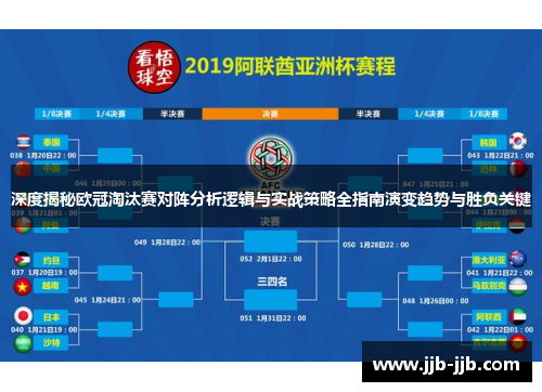 深度揭秘欧冠淘汰赛对阵分析逻辑与实战策略全指南演变趋势与胜负关键