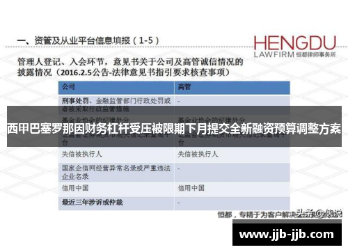 西甲巴塞罗那因财务杠杆受压被限期下月提交全新融资预算调整方案