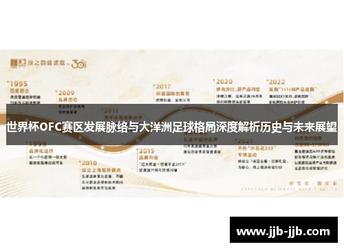 世界杯OFC赛区发展脉络与大洋洲足球格局深度解析历史与未来展望