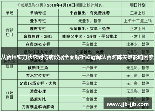 从赛程实力状态到伤病数据全面解析欧冠淘汰赛对阵关键影响因素