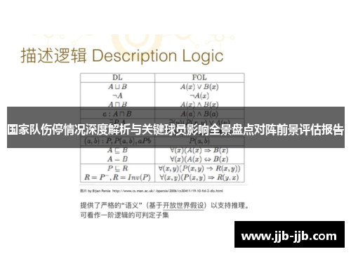 国家队伤停情况深度解析与关键球员影响全景盘点对阵前景评估报告 国家队伤停情况深度解析与关键球员影响全景盘点对阵前景评估报告